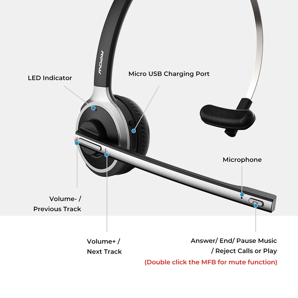 Mpow M5 Bluetooth 4,1 гарнитура Беспроводные наушники с шумоподавлением с кристально чистым микрофоном для водителя грузовика/водителя