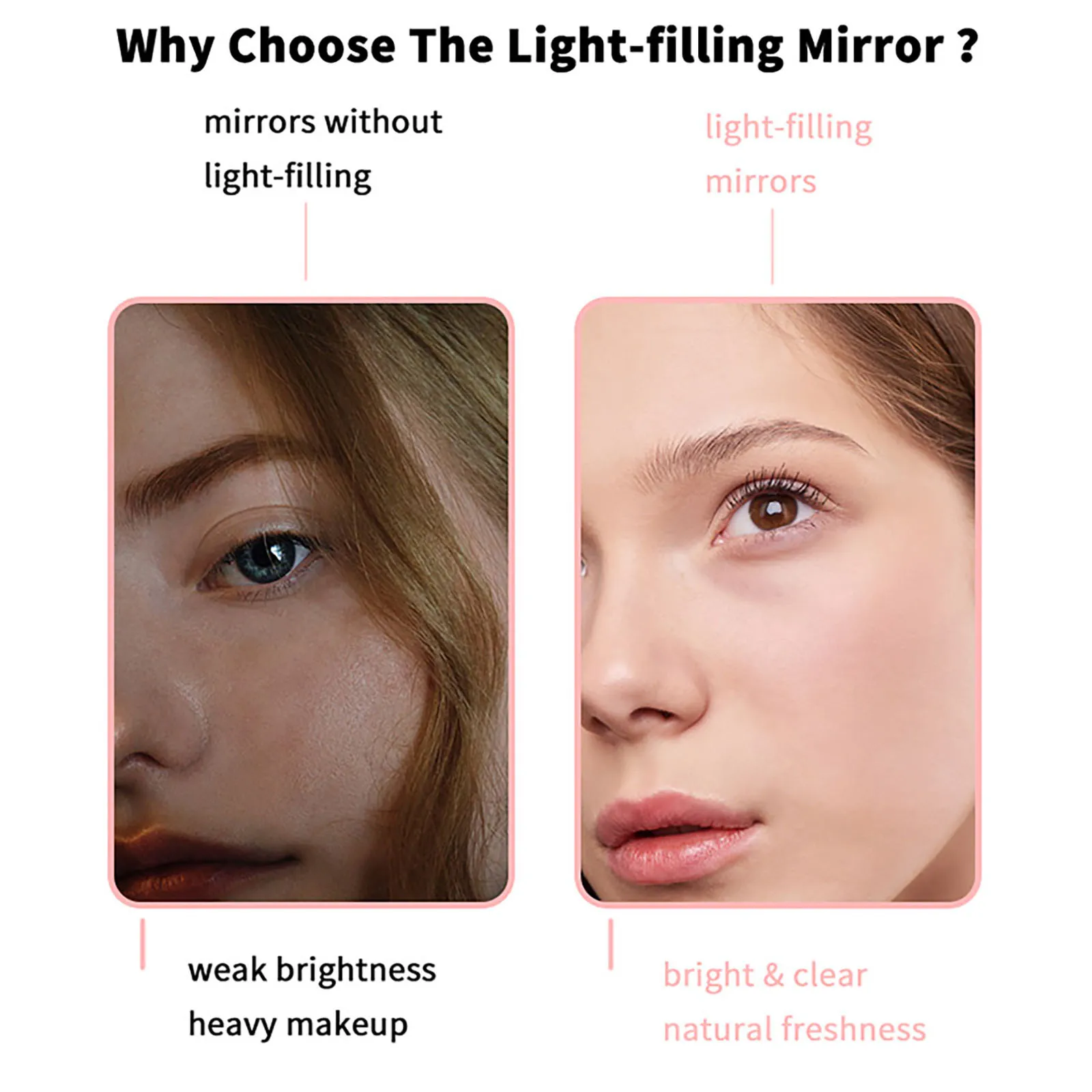 

HAICAR Beauty Tools 60LED Makeup mirror Lights Automobile Makeup Mirror Sensor USB Power Detachable DIMMABLE BICOLOR LED LIGHTS