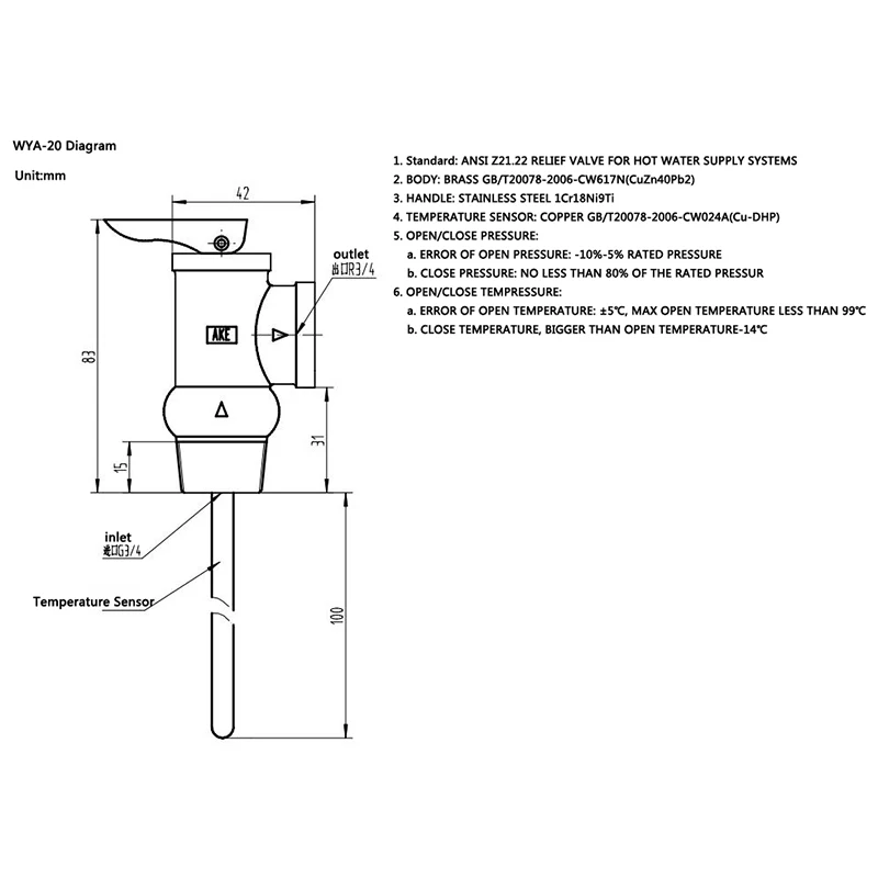 WYA-20 99C 101 фунтов/кв. дюйм 210F 0.7Mpa к клапану BSP 3/4 дюймов Температура и Давление