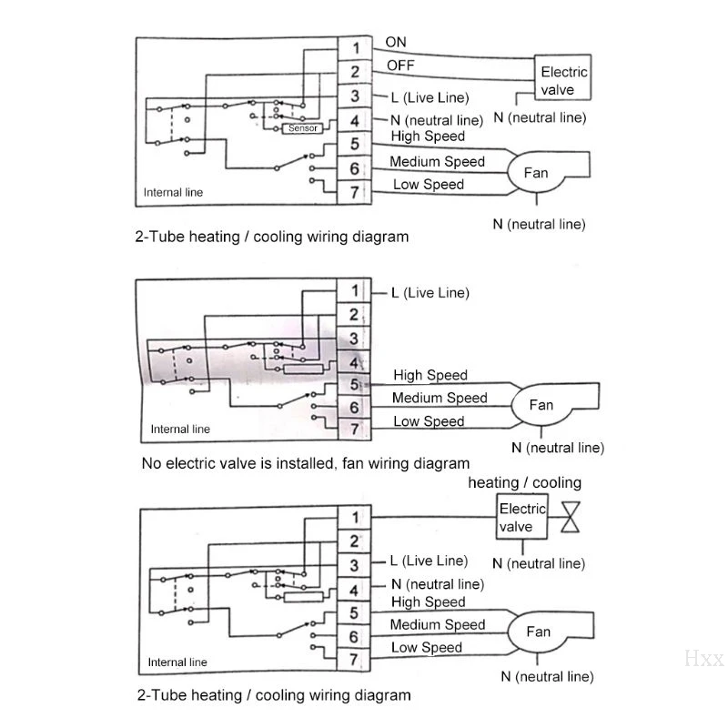 

AC 220V Room Mechanical Thermostat Control Switch Air Conditioner Fan Coil Temperature Controller