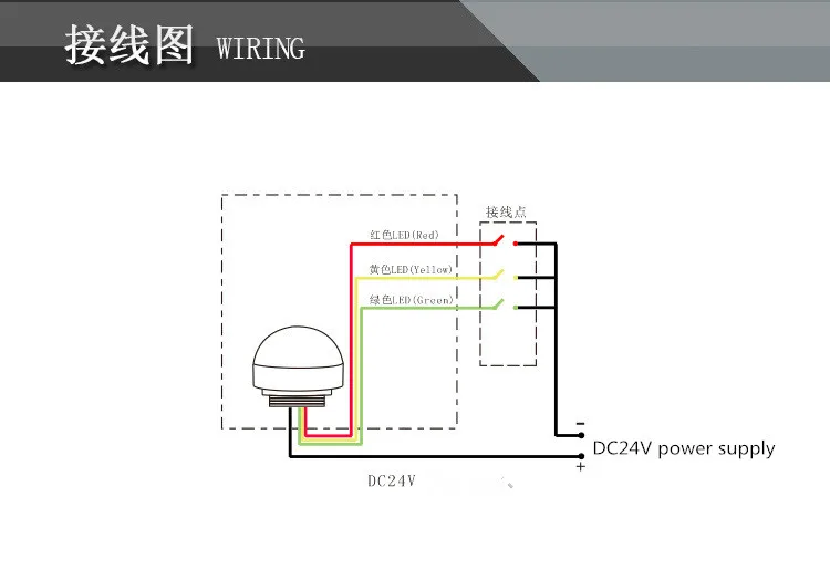 Светодиодный мини Предупреждение свет 3W 24V Водонепроницаемый промышленные пылезащитные машины триколор Hemispherial металлический сигнальный индикатор неисправности лампы