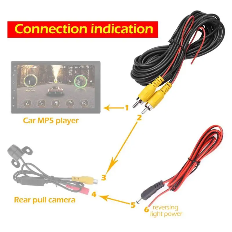 Автомобильный RCA видеокабель беспроводной видеопередатчик приемник для камеры