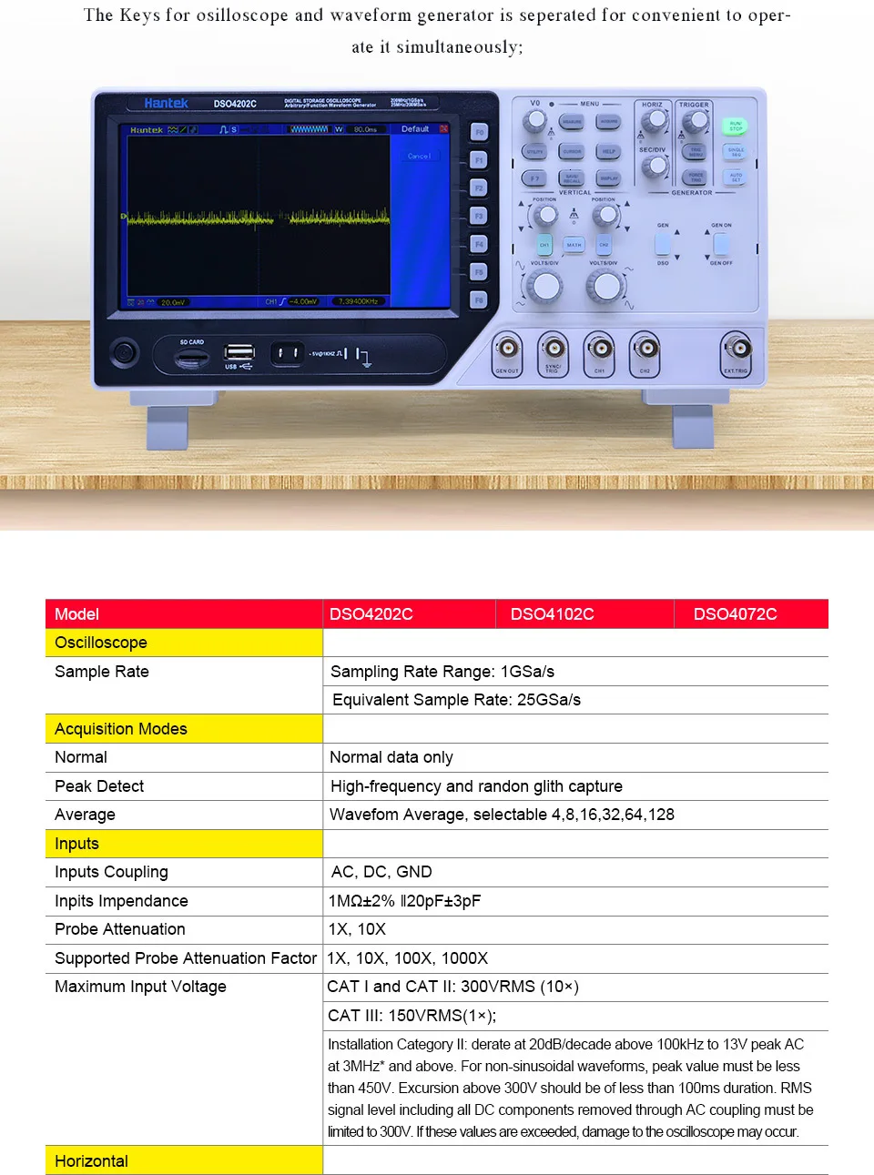 Hantek DSO4102C цифровой мультиметр осциллограф USB 100 МГц 2 канала " 64 к TFT произвольной формы Osciloscopio логический анализатор