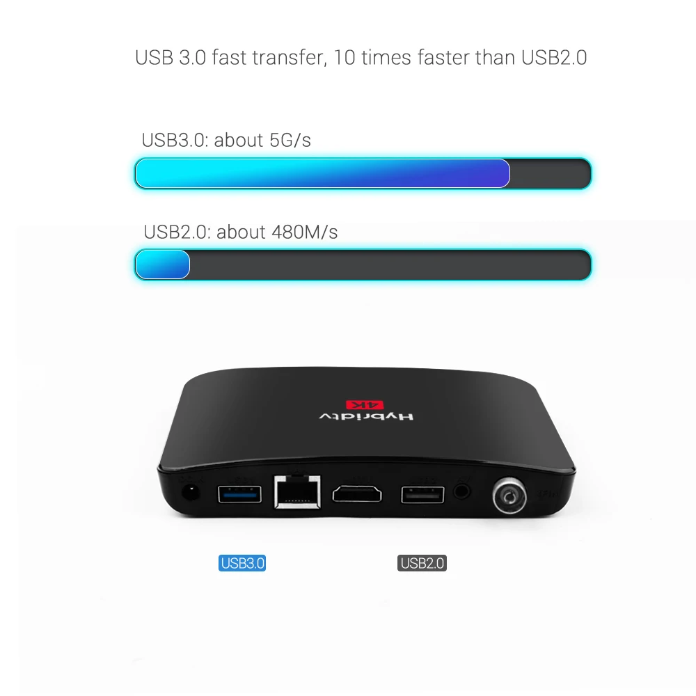 Mecool M8S плюс T2 Гибридный ТВ приставка Android 9 0 DVB спутниковый receivr Amlogic S905X2 Quad Core 2 Гб