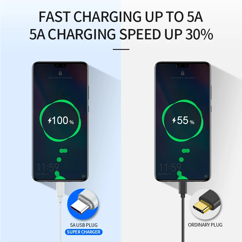 5A usb c cable For Samsung xiaomi redmi note 10 Huawei P30 Pro Fast Charge Mobile Phone Charging Wire White usb type c Cable