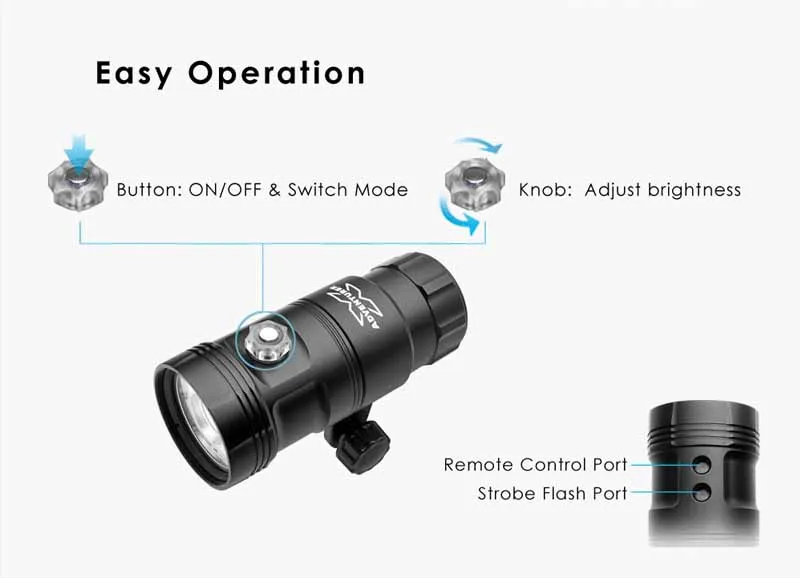 Nitescuba X-adventurer M6000-WRBT II Undetwater Smart Focus видео светильник со стробоскопическим режимом |