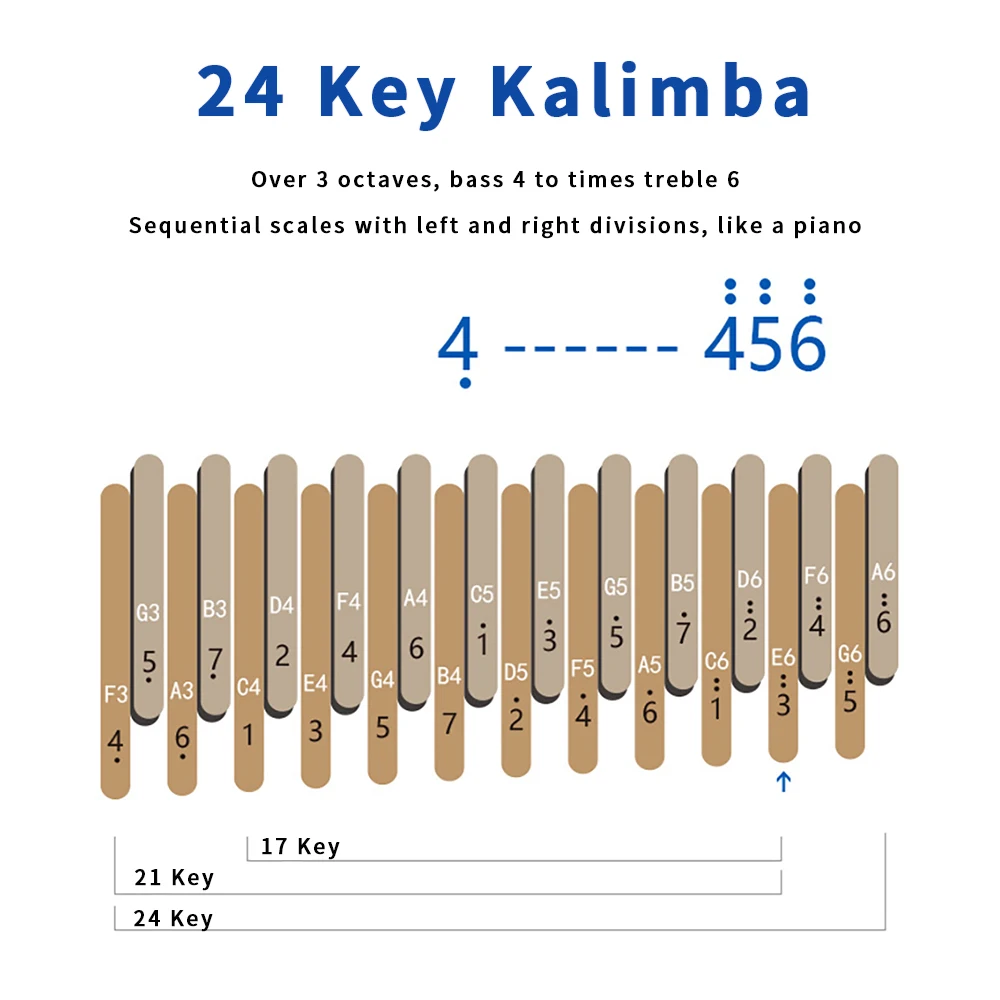 Double Layer Kalimba 24/34 Key Thumb Piano Calimba Mbira Black Walnut Keyboard Musical Instrument Professional Christmas Gift