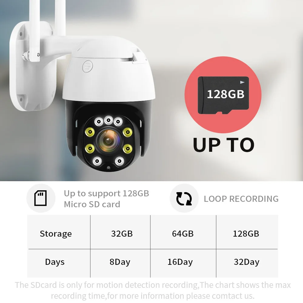 

4G 5MP Wireless WIFI Security IP Camera 1080P HD 5X Optical Zoom CCTV Outdoor Surveillance Cam Night Vision With SIM Card