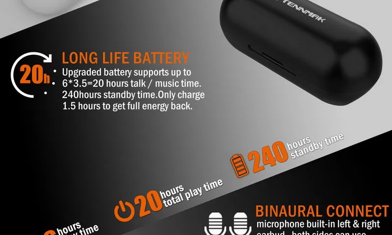 TENNMAK True беспроводные наушники TWS06-Bluetooth 5,0 стерео Hi-Fi звук с глубокими басами беспроводные наушники Встроенный микрофон гарнитура