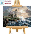 Картина для рисования по номерам сделай сам