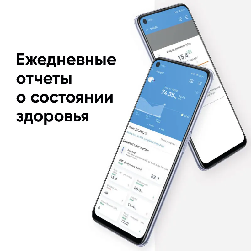 Смарт весы Realme Bluetooth соединение точное измерение различных параметров тела