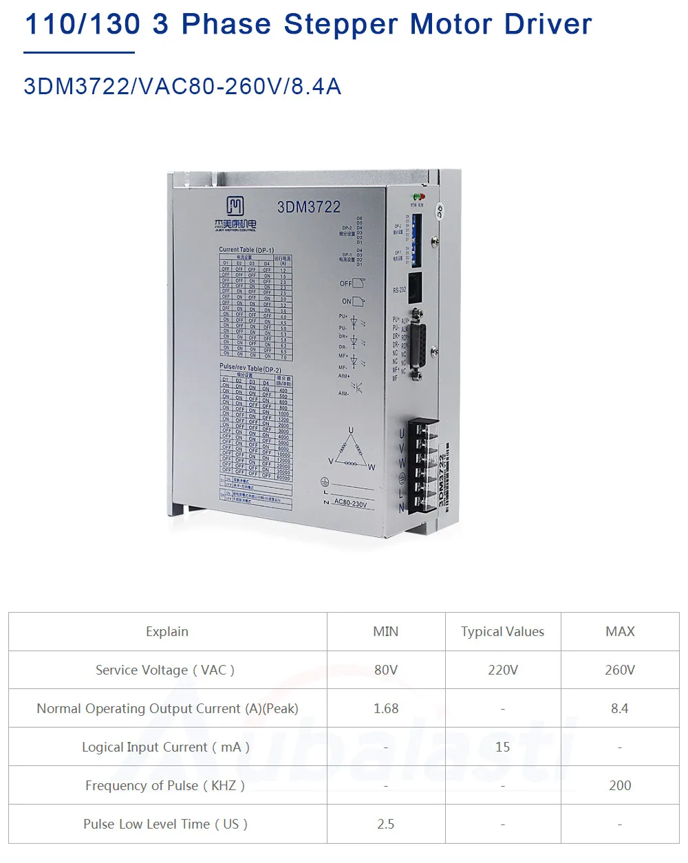 Трехфазный цифровой драйвер и контроллер шагового двигателя JMC для фрезерного