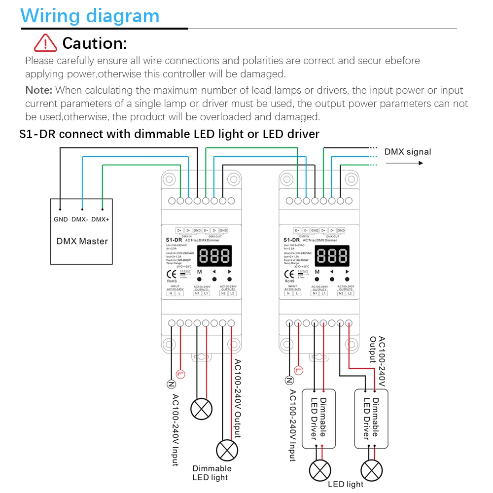 DMX512 светодиодный диммер AC 220 В 230 110 2 канала|dmx dimmer|dmx triac dimmerdimmer dmx |