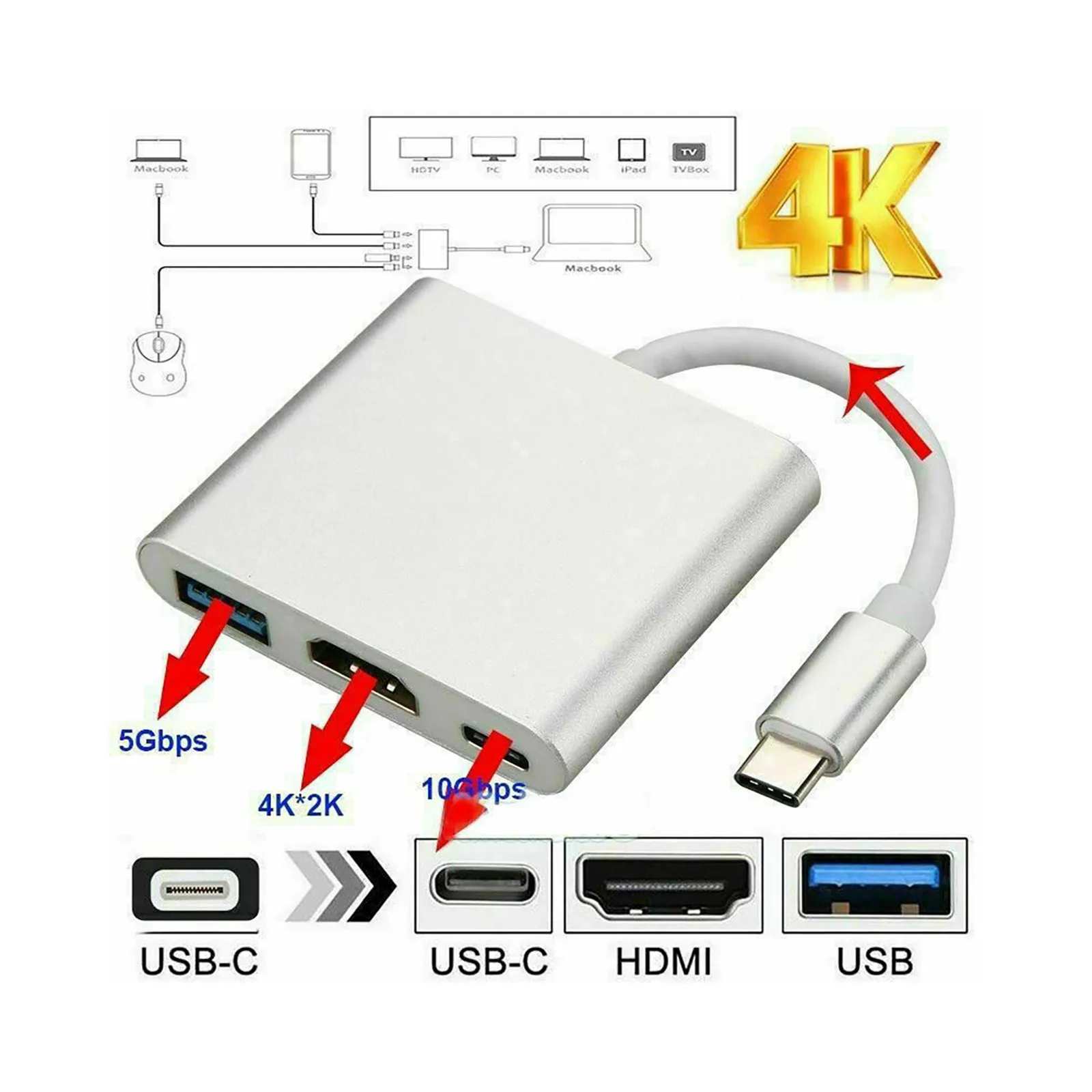 

Type-c HUB USB C To HDMI-conpatible 3 IN 1 Converter Head 4K HDMI USB 3.0 PD Fast Charging Smart Adapter For MacBook #3
