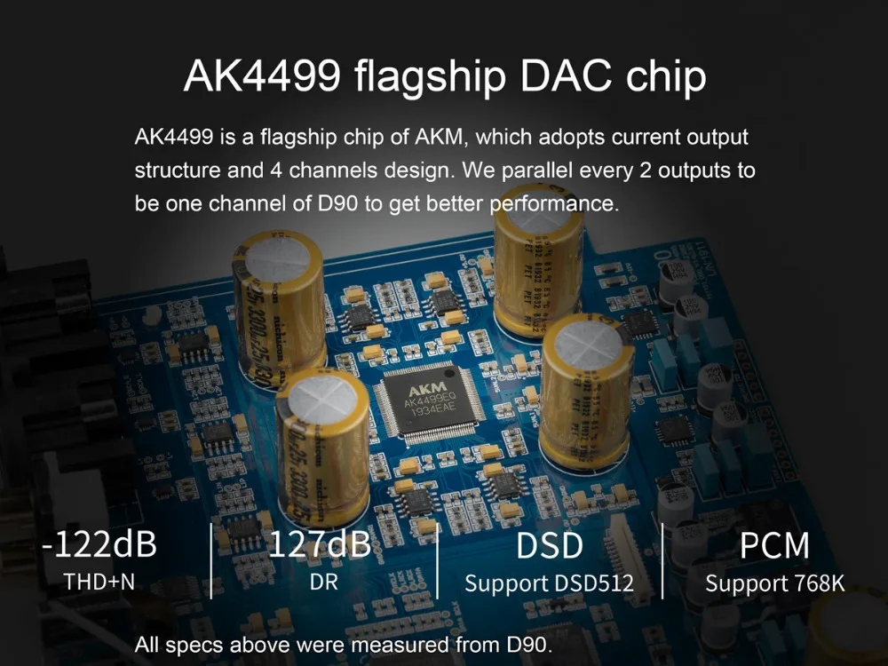 Топ D90 HIFI XMOS XU208 USB DAC AK4499 CAR8675 Bluetooth 5,0 LDAC DSD512 Hi-Res аудио декодер
