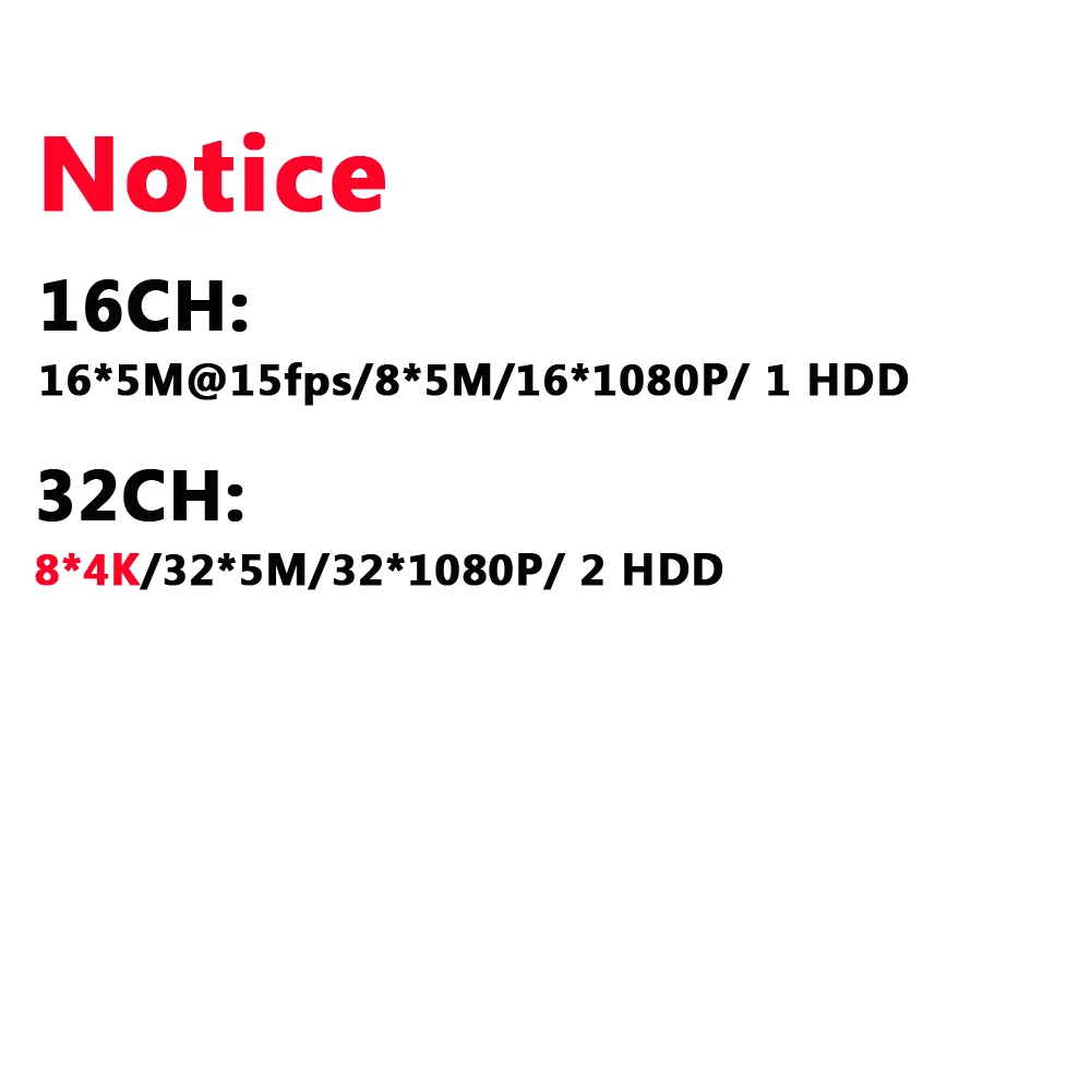 CTVMAN Video Recorder CCTV DVR 8CH 4K/32CH 5MP/32CH 1080P NVR Home ONVIF Network Security Sureveillance | Безопасность и защита