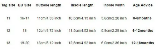 Мода лидер продаж для маленьких девочек детская обувь Новорожденные детские