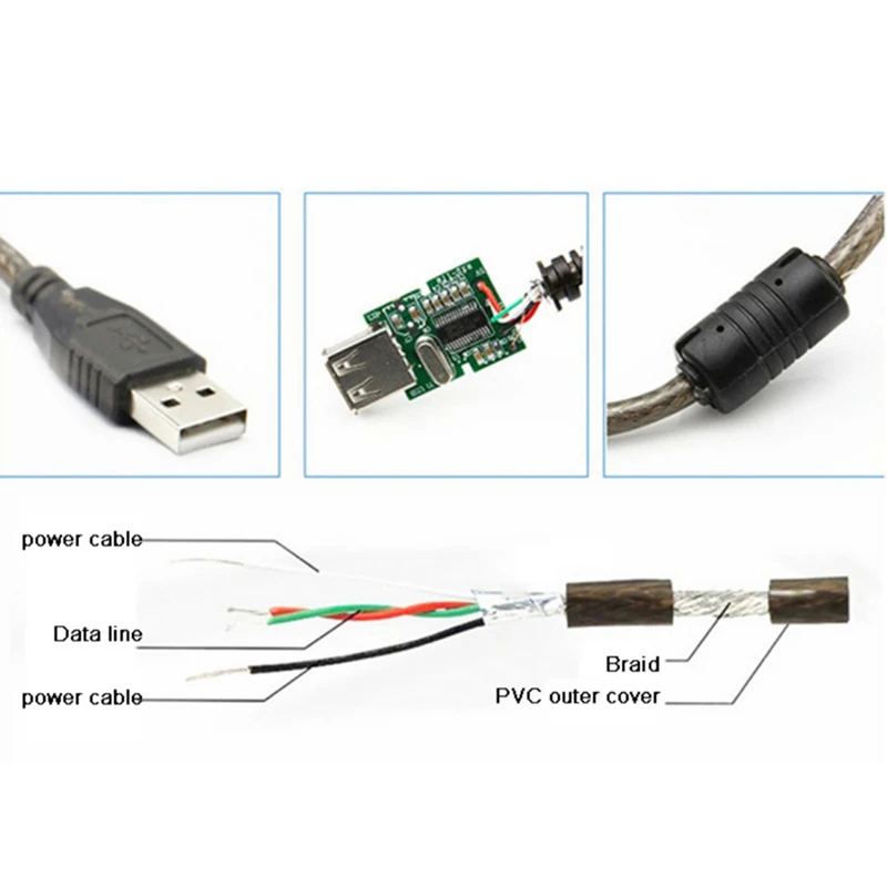 5/10/15/20 м кабель USB 2 0 штекер-гнездо Активный ретранслятор расширение M/F Шнур