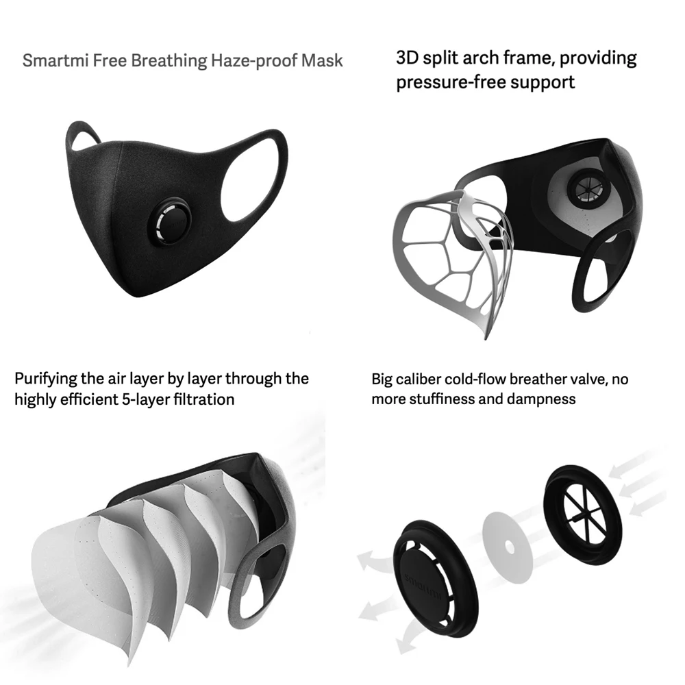 KN95 Смартми Breathlite антисмог маска для Маска на рот взрослый защита от капель Туман-Доказательство Мощная фильтрация.
