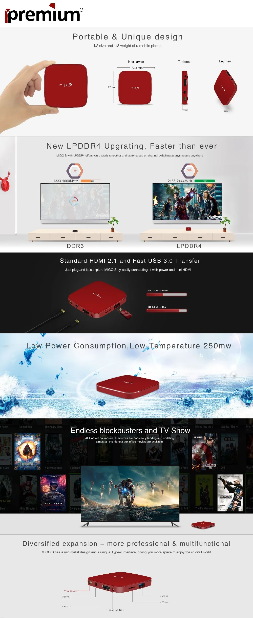 50 шт. Infinity Iptv подписка с VOD арабский индийский Франция Англия Испания Португалия
