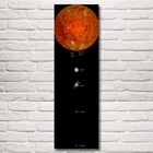 Пространство солнечной Системы планета от солнца ртуть Венера земля Юпитер Сатурн уран шелковая напечатка Плакаты арт Гостиная картины, настенные декорации