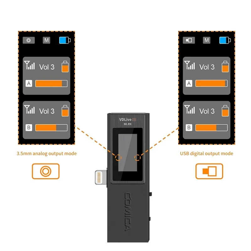 Беспроводной многофункциональный микрофон COMICA VDLive10 MI 2 4G с разъемом Lightning для