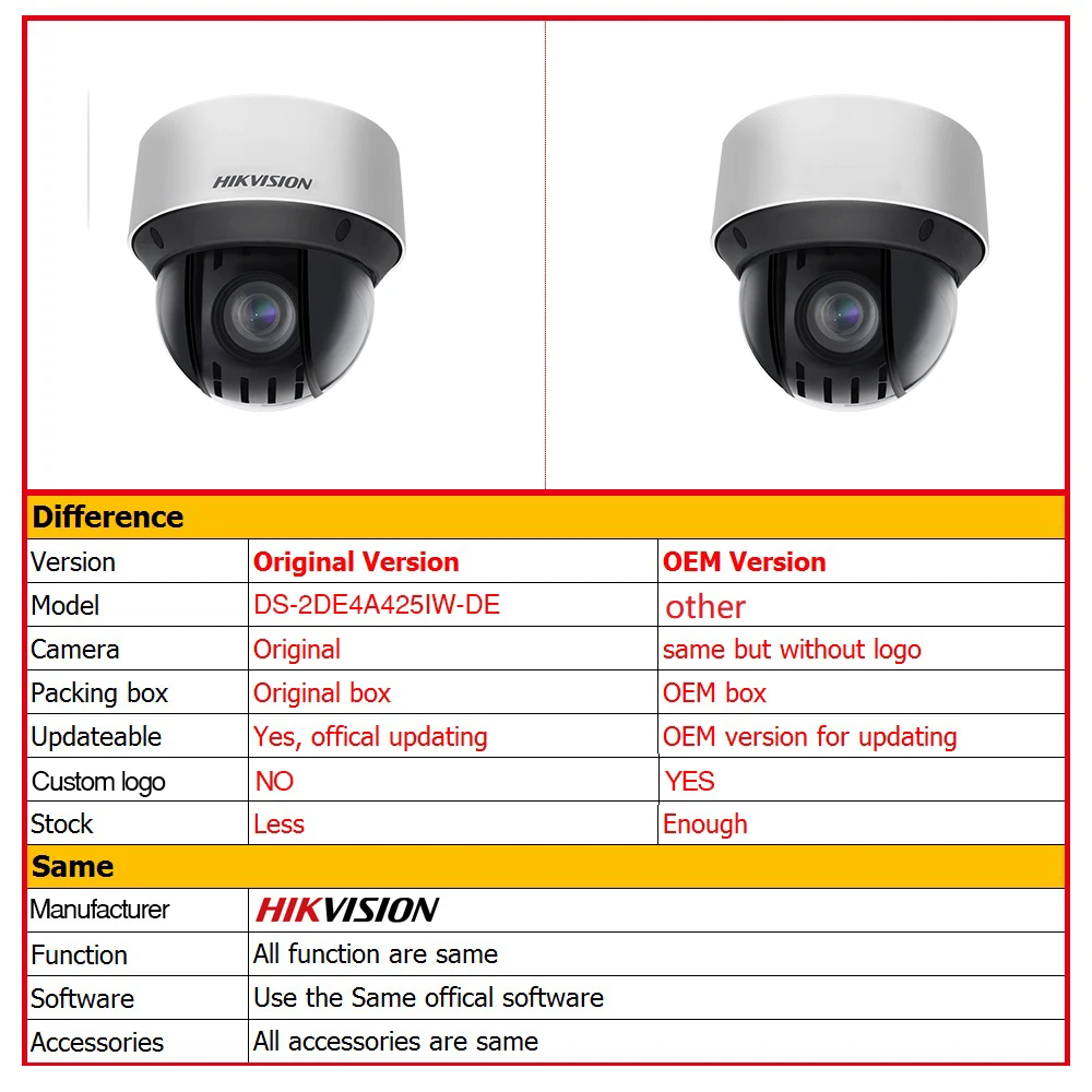 Hikvision DS 2DE4A425IW DE оригинальная PTZ IP камера безопасности HD 4 МП 8 120 мм 25X Zoom сеть PoE H.265 +