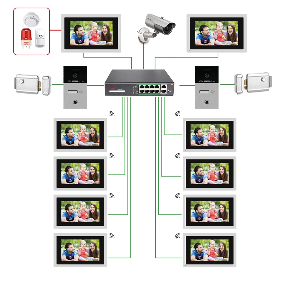 Видеодомофон Jeatone Wi-Fi сканер отпечатков пальцев 10 дюймов Full Touch 720P | Безопасность и