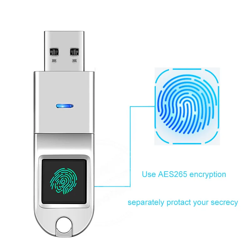 USB-флеш-накопитель для ПК 128 ГБ 64 256 32 | Компьютеры и офис