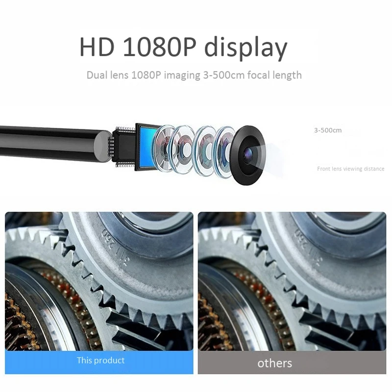 

Wifi Dual Lens Endoscope 2MP 1080P 8mm HD 1Meter Handheld Endoscope with 8 LED Lights for Android IOS Mobile Phone