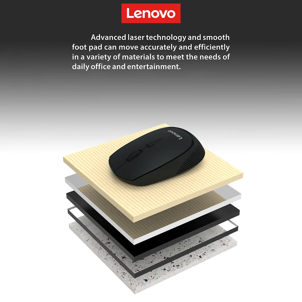 Lenovo M202 беспроводной мини компьютерная мышь USB соединение 2 4 ГГц мыши ноутбук
