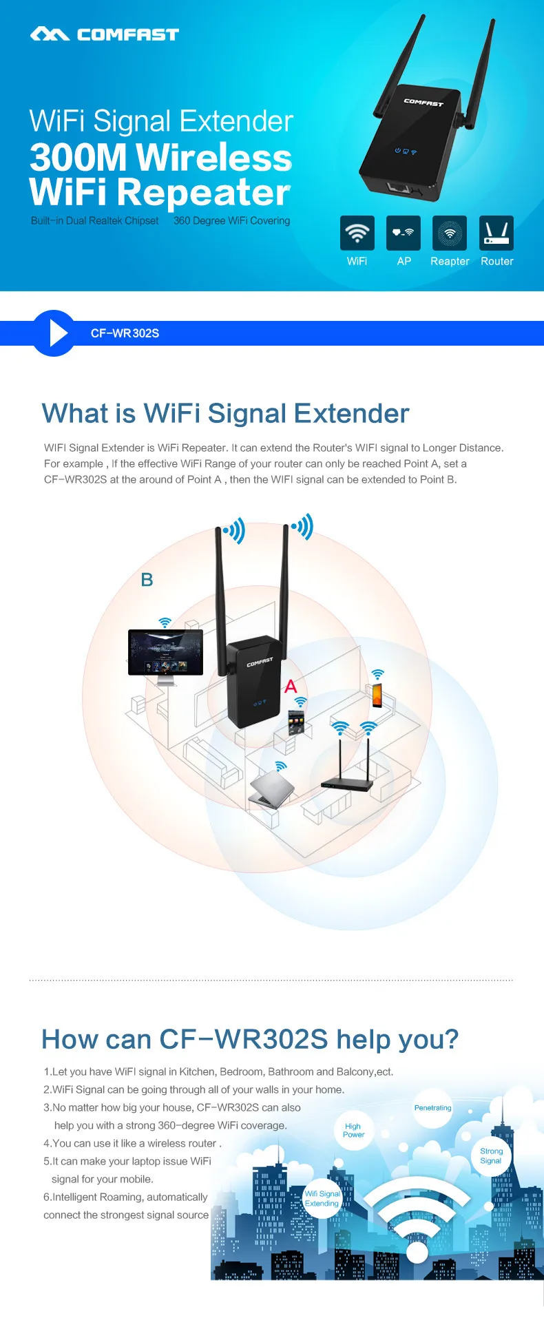 Новости Comfast CF-WR302S gsm 300 Мбит/с 2x5dBi Беспроводная wi-fi-антенна-N роутер Wi-Fi и точка доступа повторитель усилитель IEEE 802,11 b/g/n repetidor