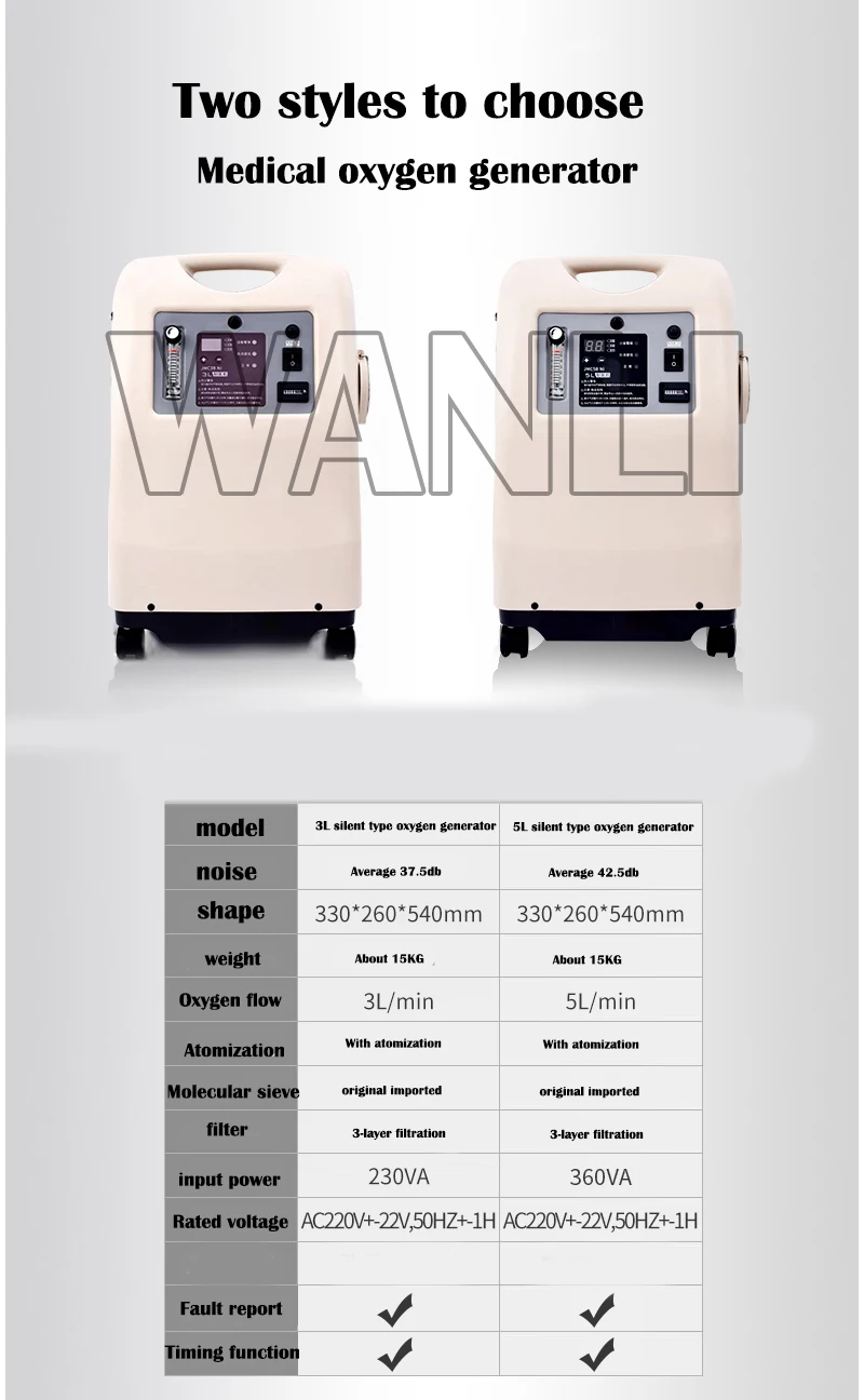 

Oxygen generator household oxygen inhaler with atomized medical oxygen inhaler family oxygenmachine for elderly pregnant women5L