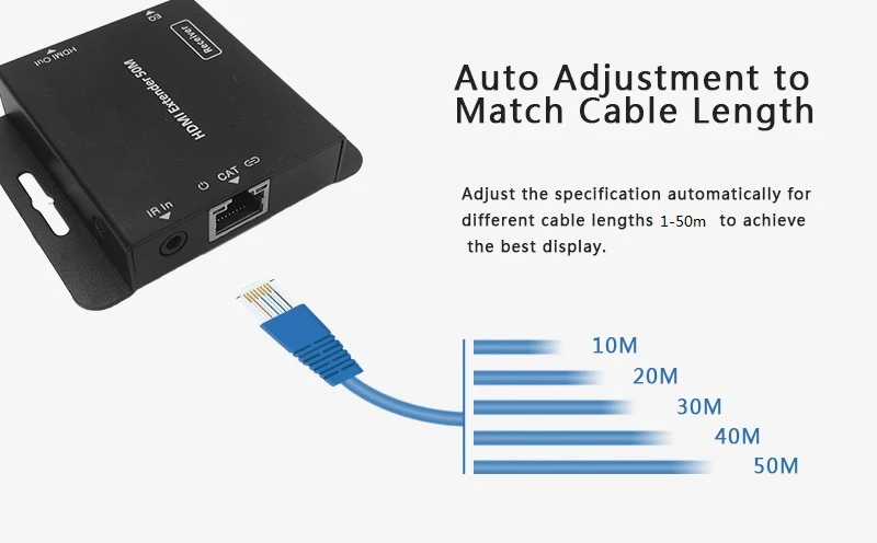 Full HD1080P HDMI-удлинитель с петлей и ИК-ретранслятором через Ethernet Cat5e/6 до 60 м POE |