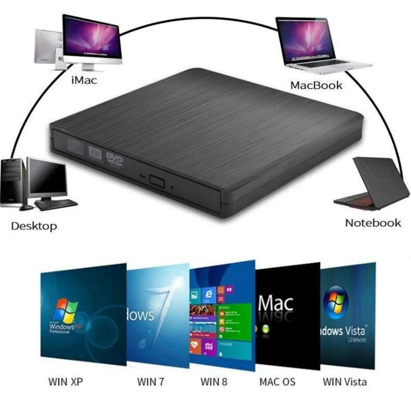 Внешний DVD привод USB 3 0 Rewriter портативный тонкий горелки Писатель высокоскоростной