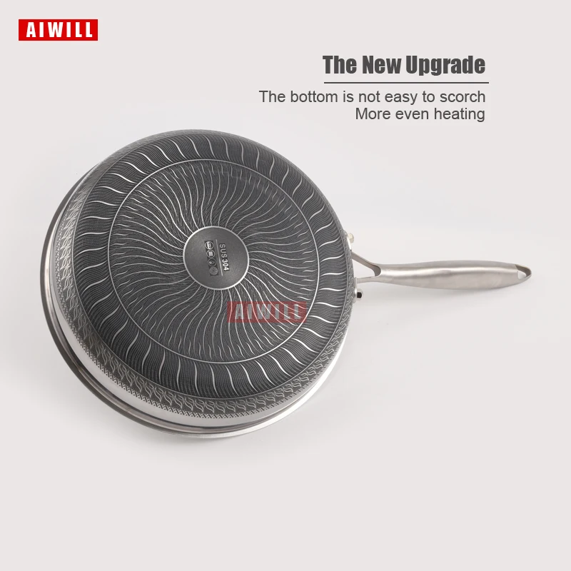 Сковорода AIWILL нержавеющая сталь 304 антипригарная Электромагнитная | Дом и сад