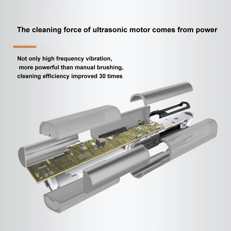 

gollinio Sonic Electric Toothbrush Adult Timer Brush 5 Mode USB Charger Rechargeable Tooth Brushes Replacement Heads Set GL23A