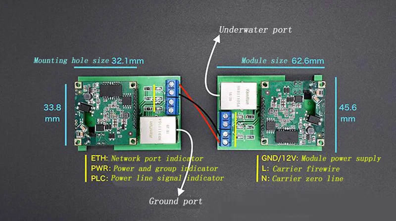 Подводный силовой модуль Rov Dc 12 В 300 м для Ieee802.3 Ieee802.3u Homeplug Av подводного