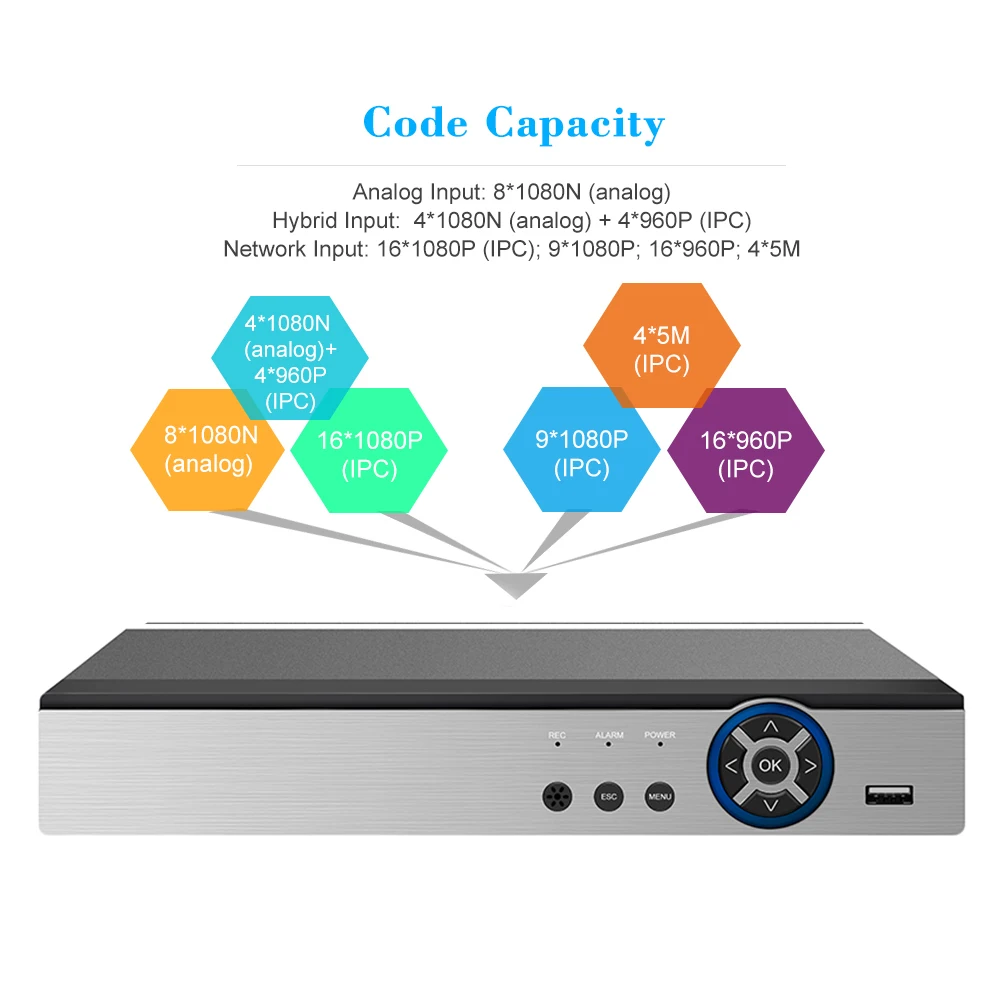 8CH 5 in 1 1080N DVR XMeye CCTV Digital Video Recorder With Wifi 3G Cloud P2P H.264 For AHD Camera IP Home Security | Безопасность и