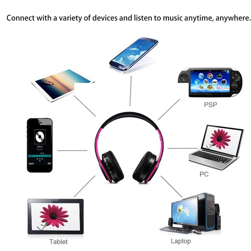 Портативные беспроводные наушники Bluetooth Hi Fi стерео Складная гарнитура аудио Mp3