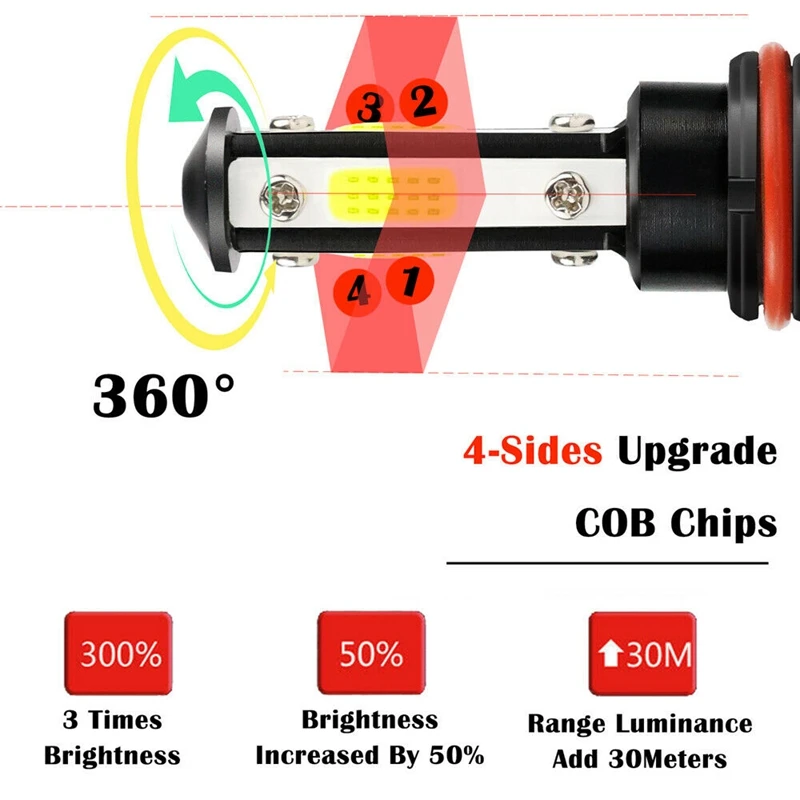 

NEW-4Pcs 4-Side+9005 9006 Combo LED Headlight High Low Beam Bulb 6000K 4800W 720000LM