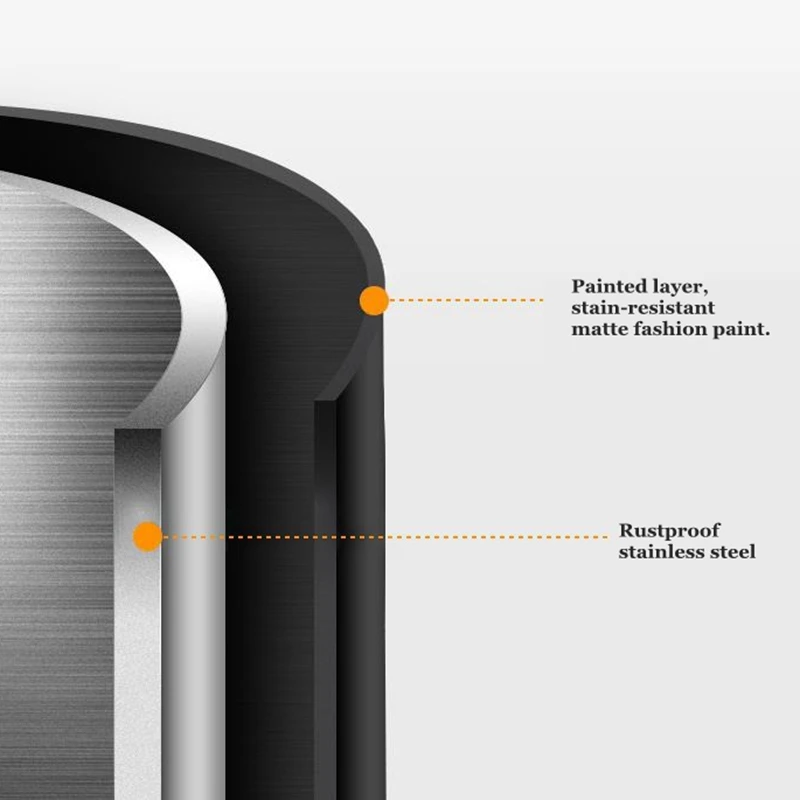 Многоярусная корзина для хранения из нержавеющей стали кухни полка овощей
