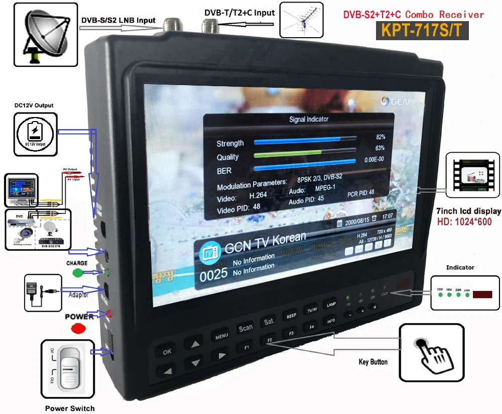KPT 717ST DVB S2 T/T2 C комбо лучше Satlink 6980 Цифровой спутниковый Finder метр h.265 satlink ws 6933 SATLINK ST
