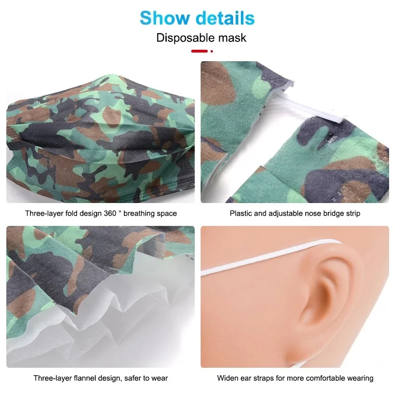 

50/100Pcs Disposable Mouth Muffle Ear Loop Face Cover Anti-pollution Non Woven Safe Breathable Protective Mascarillas Tela