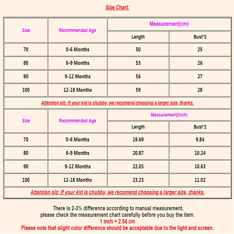0-18 месяцев Одежда для новорожденных и малышей детский летний комбинезон в виде