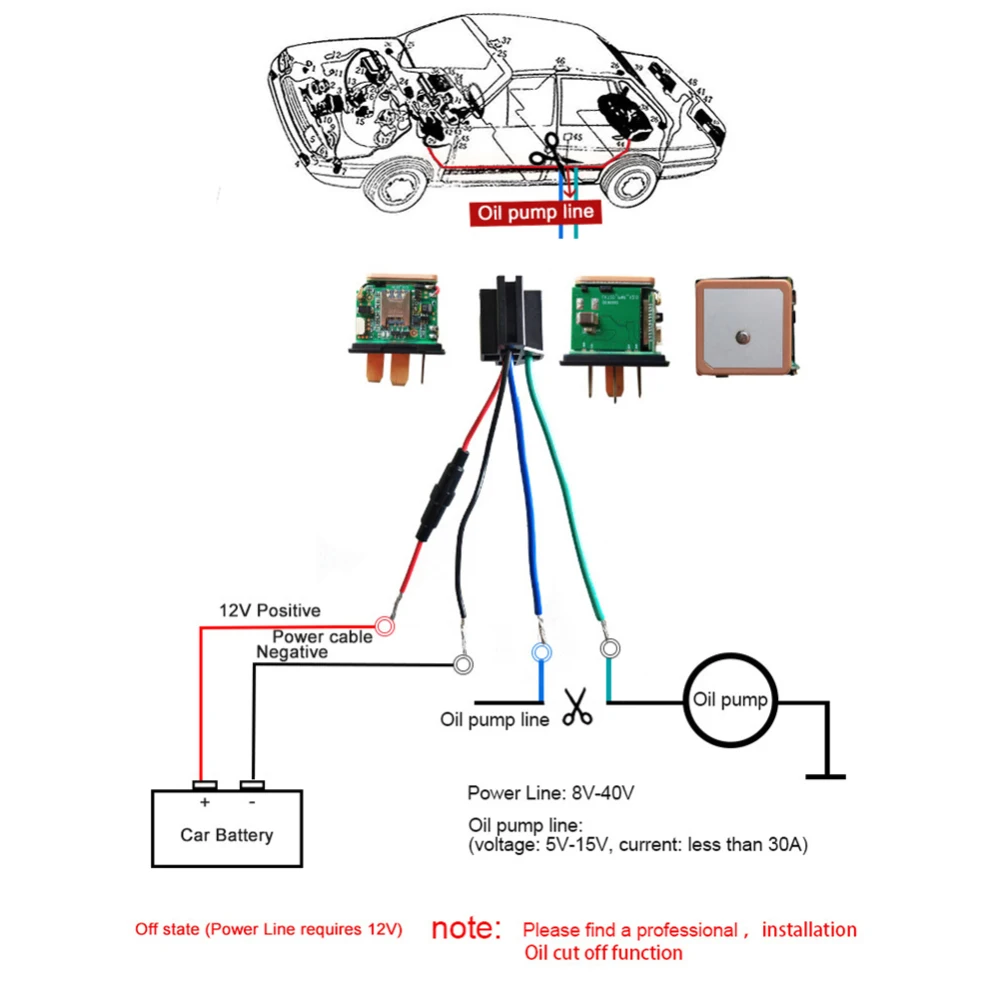 Car Tracking Relay Gps Tracker Device GSM Locator Remote Control Anti-Theft Monitoring Cut Off Oil Power System App | Автомобили и