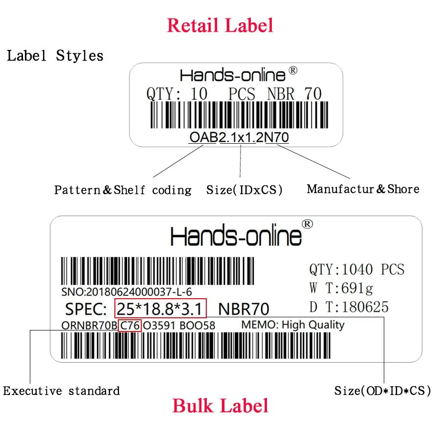 Резиновое уплотнительное кольцо CS 10 шт./лот черная толщина 1 9 мм Выберите ID 0 2 мм-84