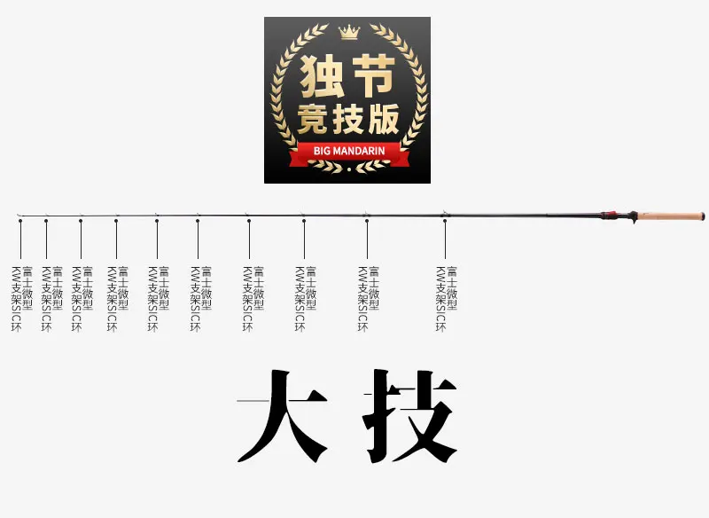 Фото Рыболовная удочка Kyorim с большой приманкой в виде мандарина, японская Fuji SIC Guide Skts, кастинговая катушка, 1 секция XF Action ML/M/MH №2