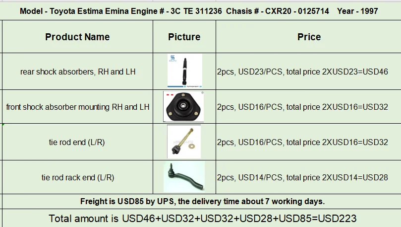Автозапчасти задний амортизатор передняя установка двигателя RH и LH наконечник