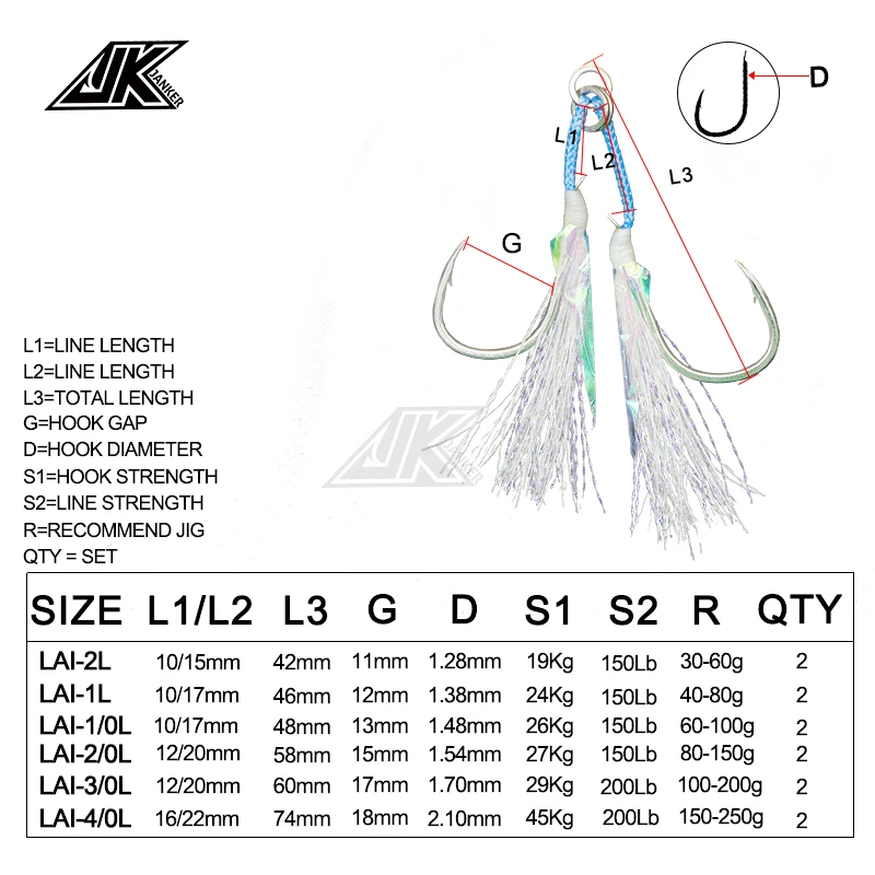 JK LAI-L Shore джигггинг светильник "T" groove Jig hook нержавеющая твердое кольцо лодка рыболовный светящийся двойной рыболовный крючок крючки морские ЛЕЩА
